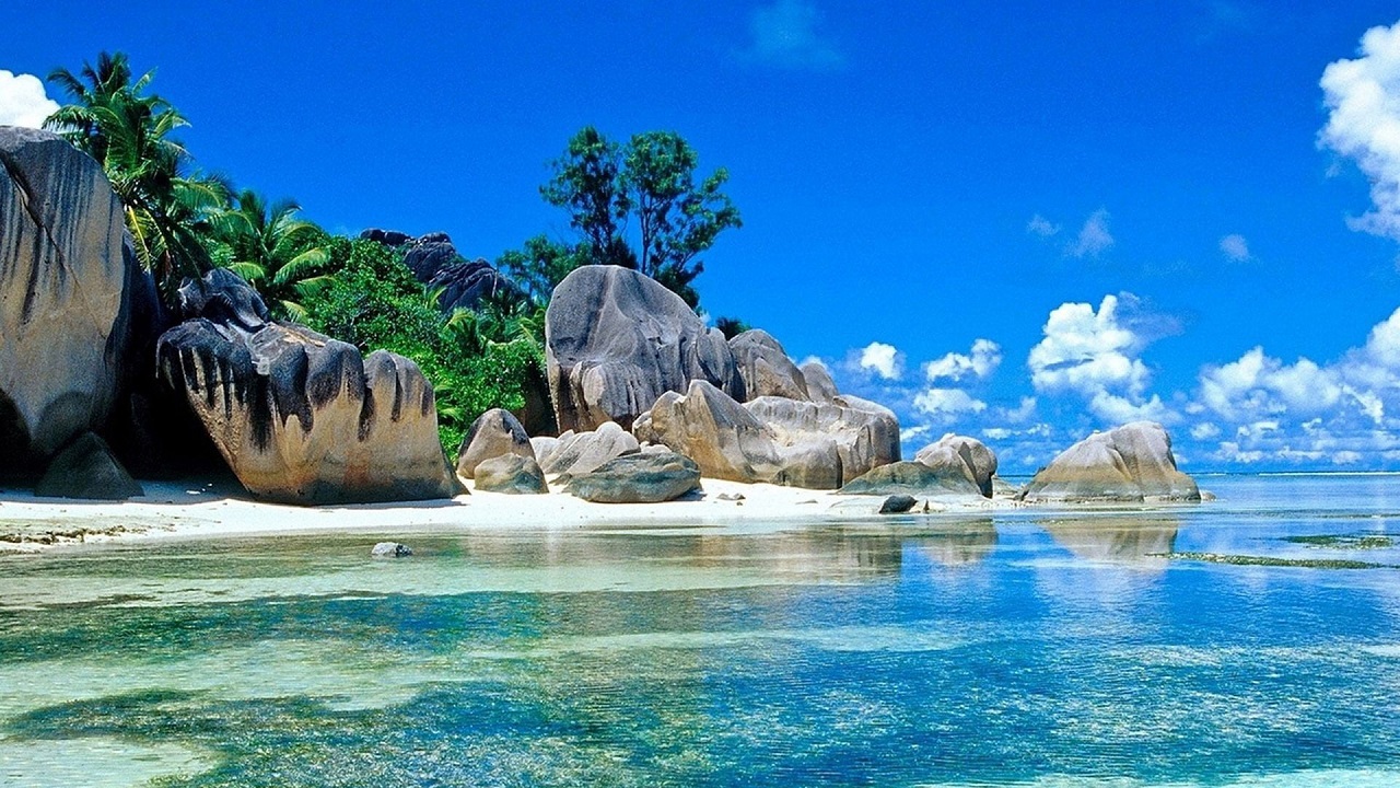 Du lịch và Địa điểm